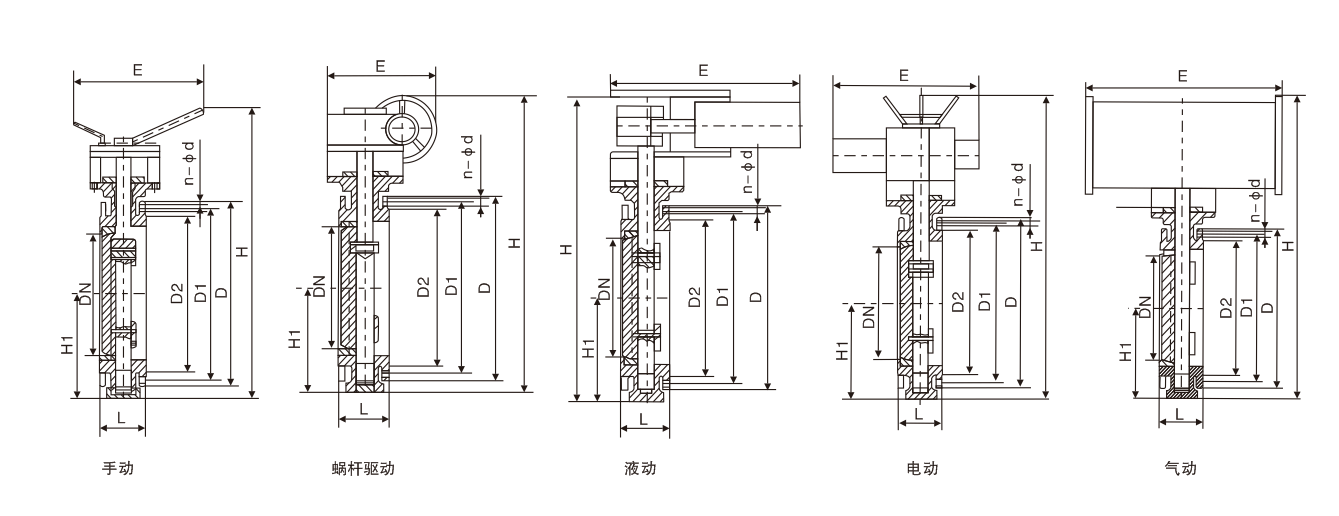 球型止回阀(图1)